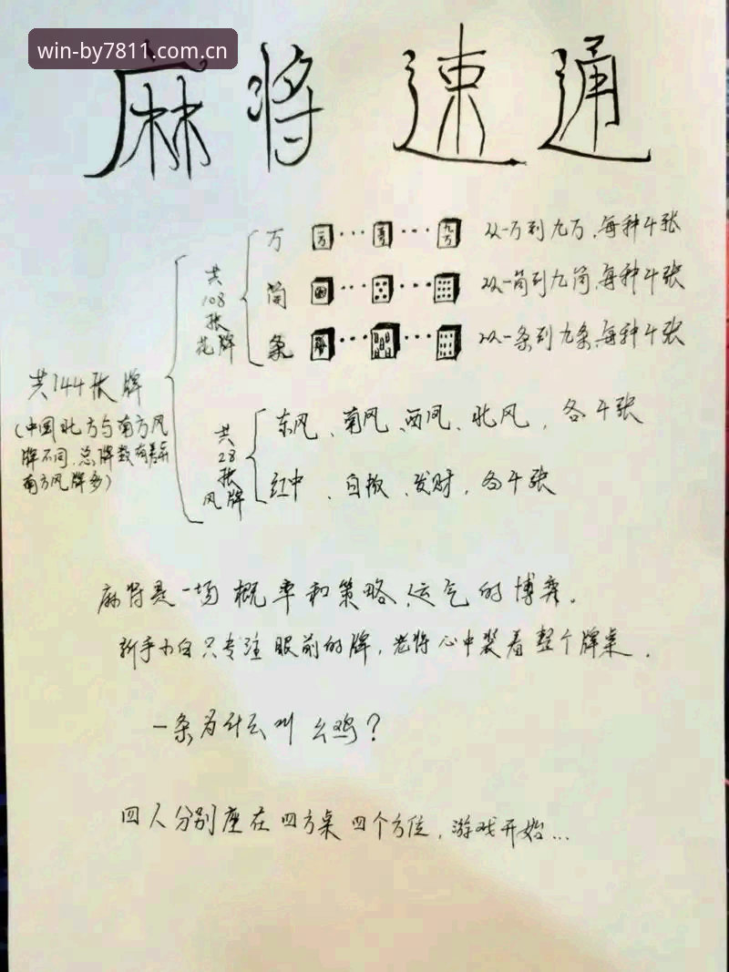 必赢游戏社区攻略详解：新手入门与高效玩法指南
