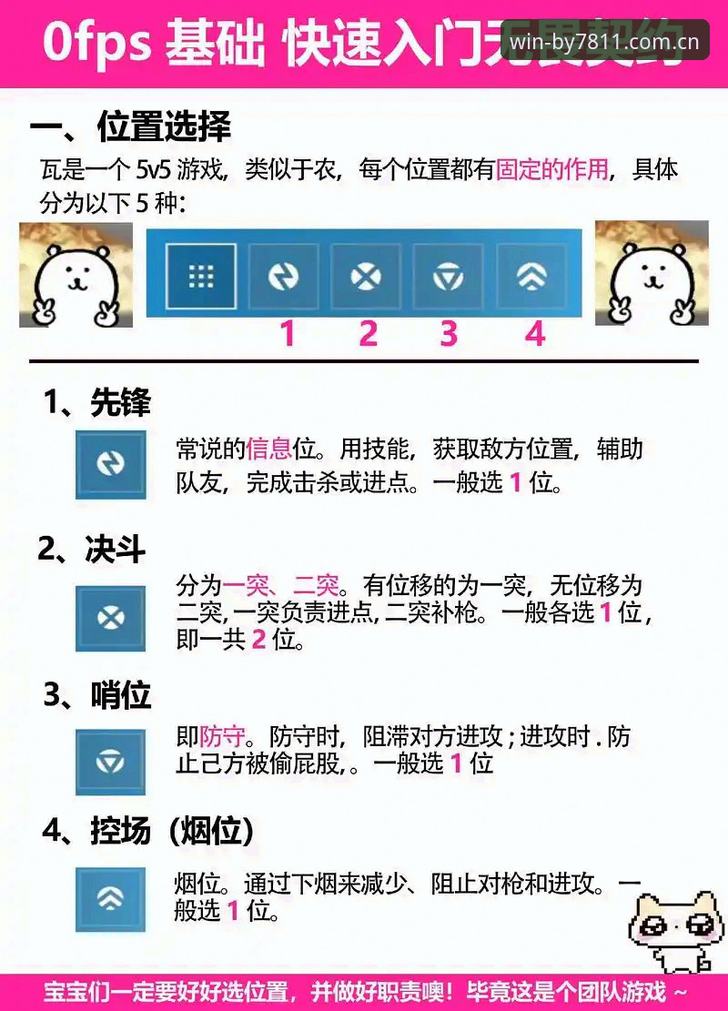 必赢游戏官方新手实用指南：快速上手与问题解决技巧